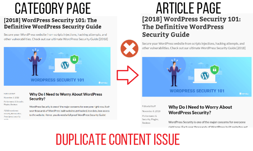 Correction d'un problème de contenu dupliqué WordPress