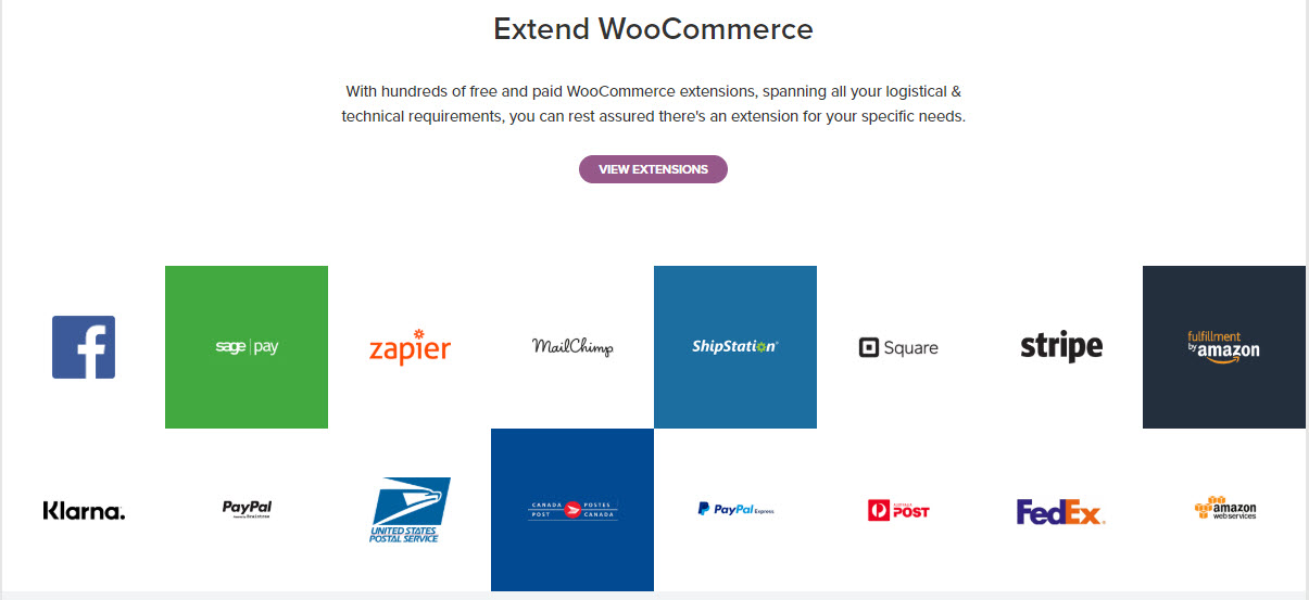 Les meilleurs plug-ins d'extension WooCommerce de confiance pour acheter des plug-ins Premium 1