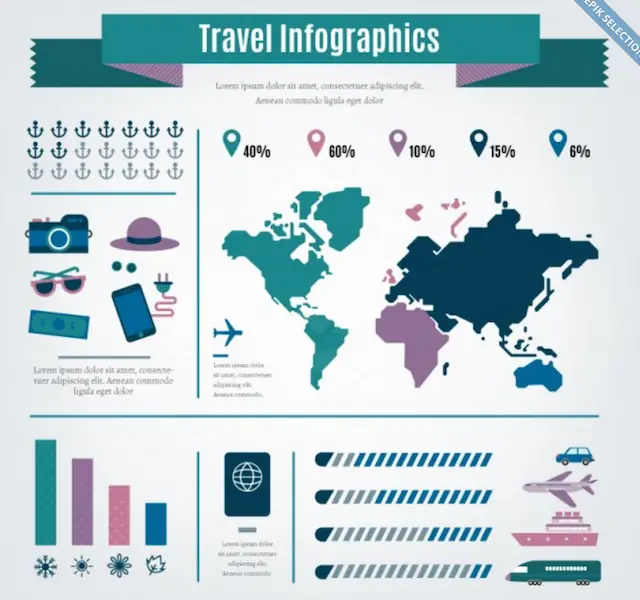 Éléments d'infographie d'agence de voyage