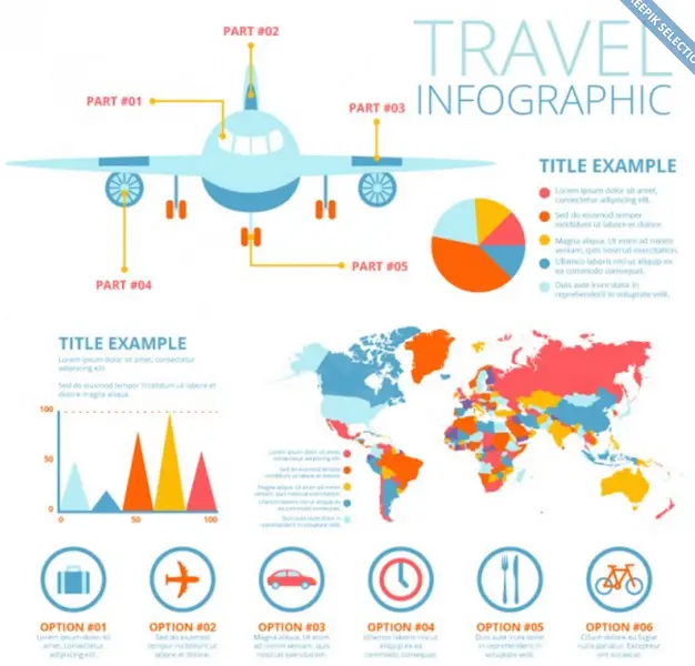 Éléments d'infographie d'avion et de voyage