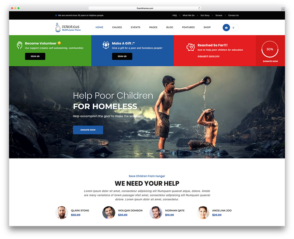30 meilleurs thèmes WordPress pour les organisations caritatives à but non lucratif 2019 11