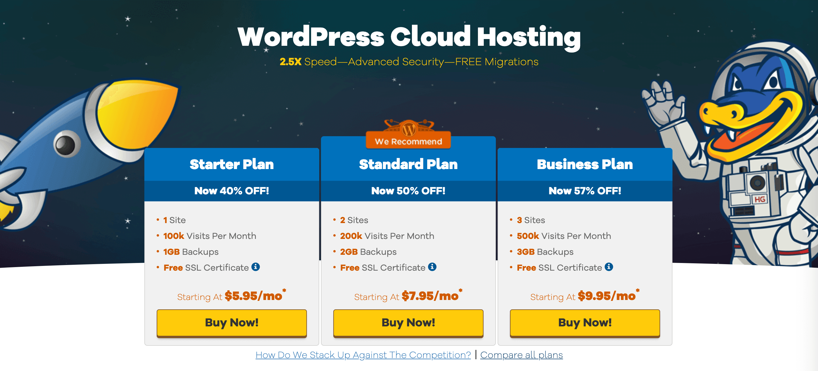 Tableau de prix de l'hébergement WordPress de HostGator vs Bluehost