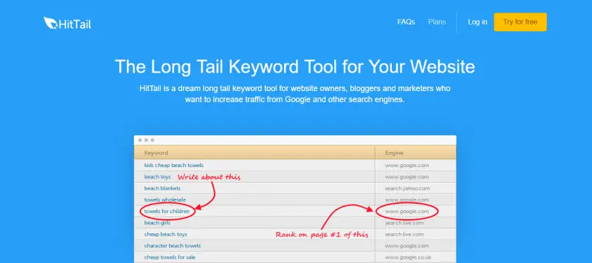 HitTail Long-tail Keyword Tool