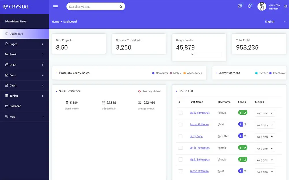 Crystal - Modèle d'administration Bootstrap 4 Dashboard