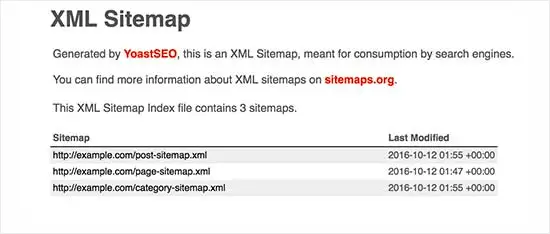 Ajouter un plan du site XML dans WordPress