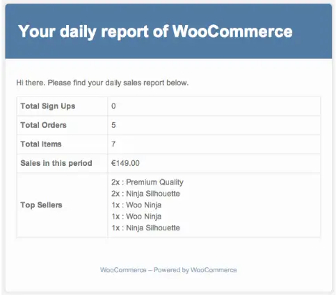 L'e-mail du rapport de vente qui facilite la génération de rapports WooCommerce