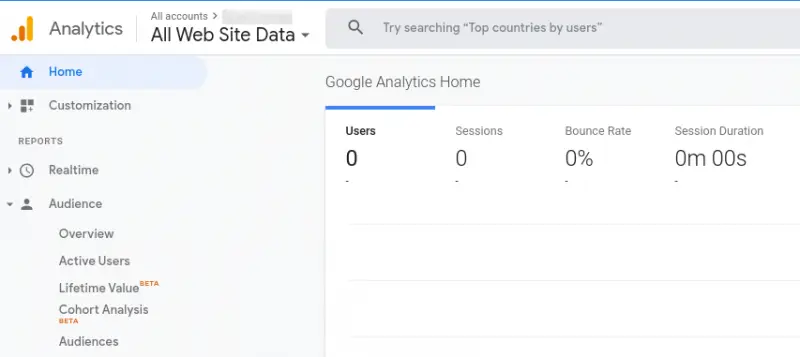 Le tableau de bord d'audience de Google Analytics.