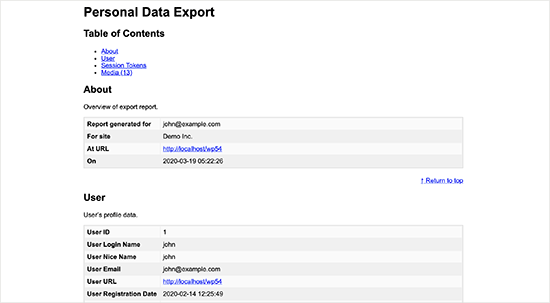 Fichier d'exportation de données personnelles