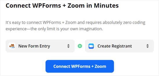 Utilisation de Zapier pour connecter WPForms et Zoom