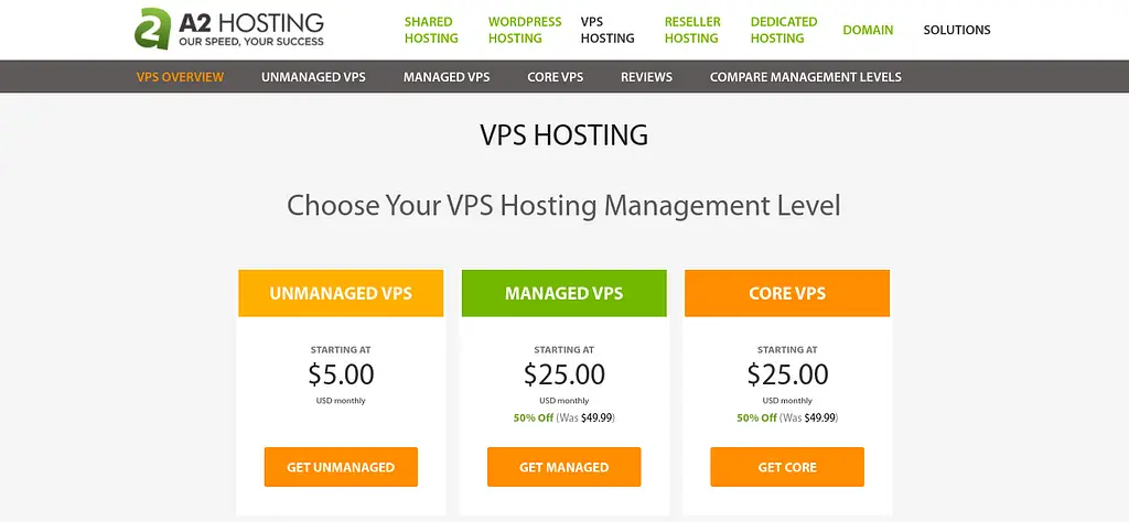Les plans d'hébergement VPS bon marché sur le site Web A2 Hosting.