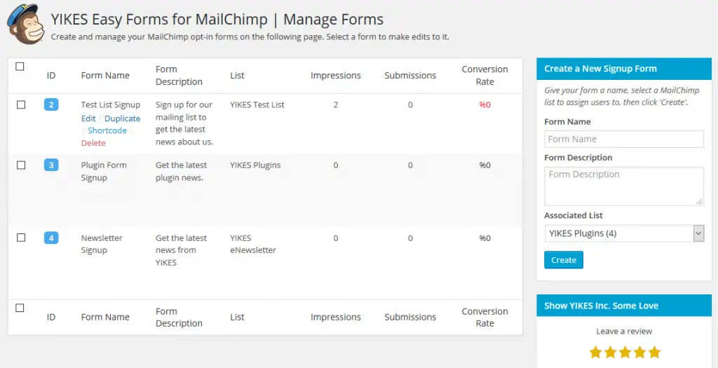 Plugins d'intégration WooCommerce Mailchimp