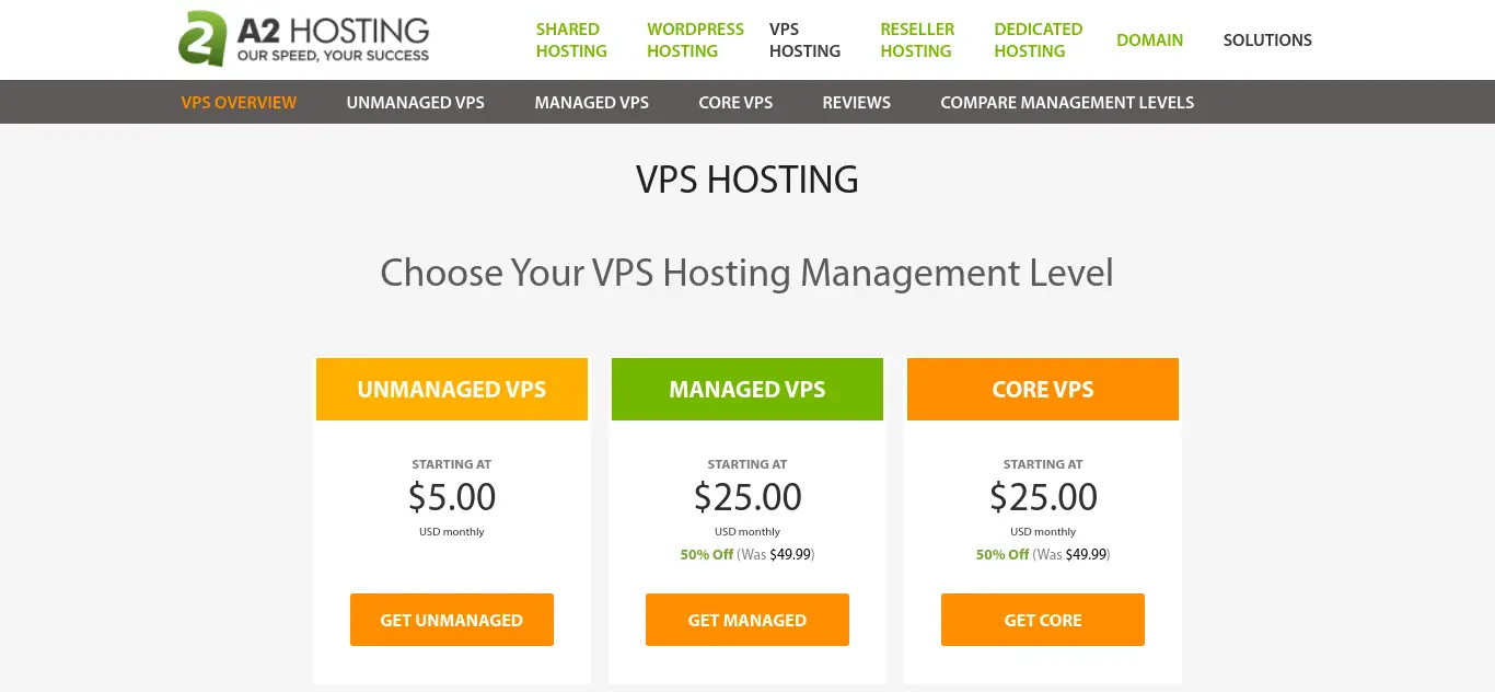 A2 Hosting have low prices for unmanaged VPS hosting