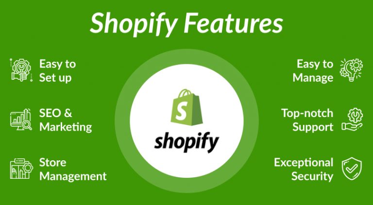 Comment créer une place de marché de commerce électronique ou une application de commerce électronique multifournisseur à l'aide de Shopify ? 14