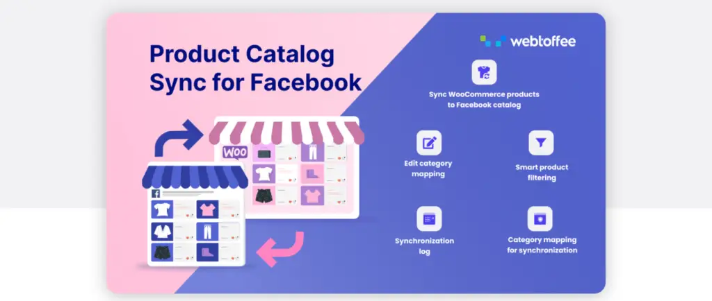 Synchronisation du catalogue de produits pour Facebook