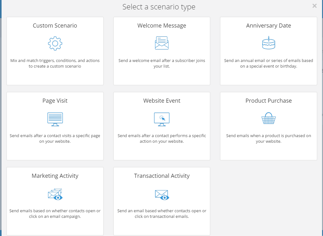Modèles d'automatisation marketing SendinBlue pour WordPress