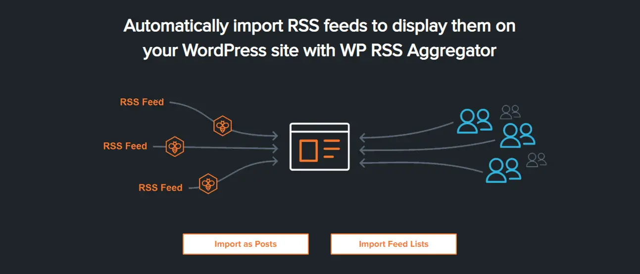 Le plugin WP RSS Aggregator.