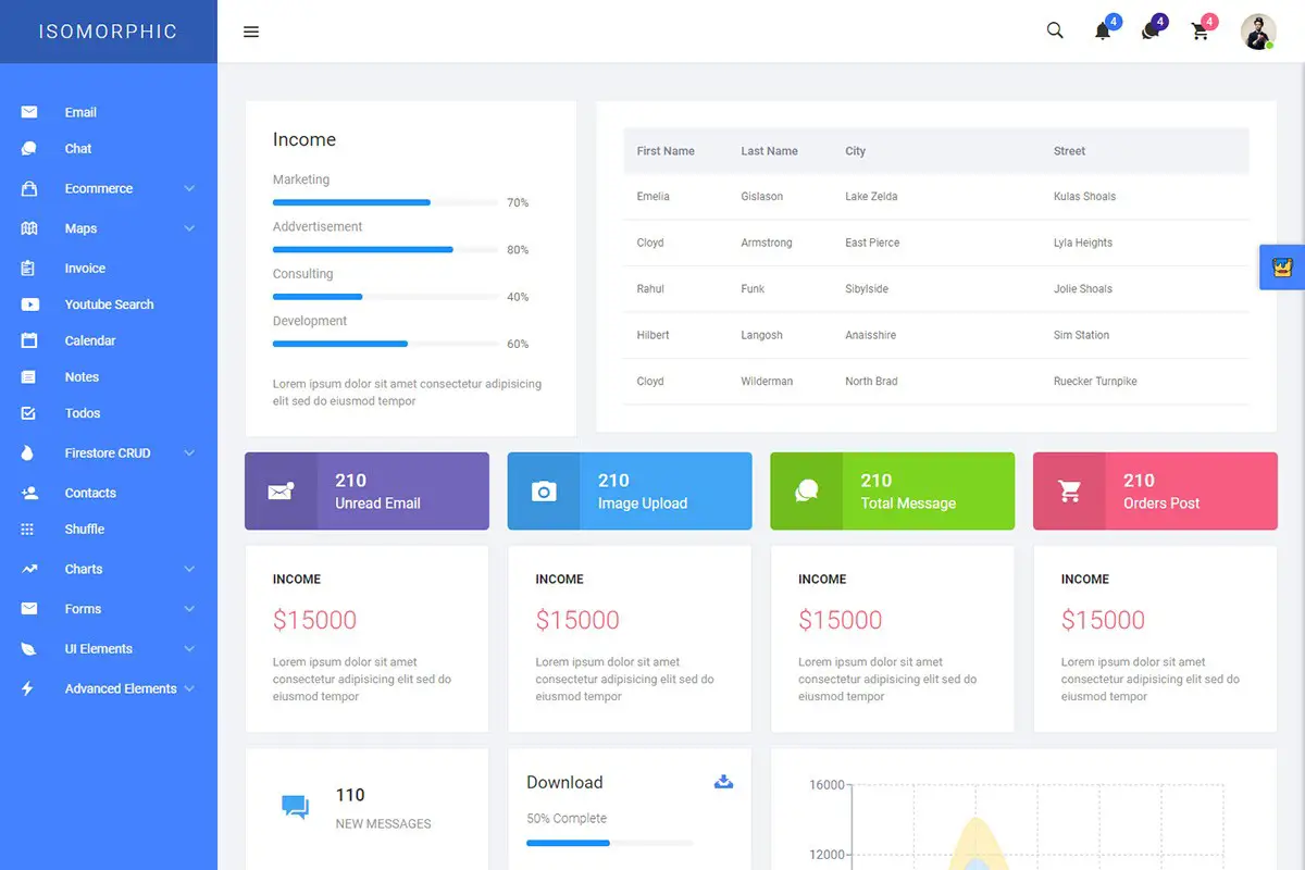 17 modèles de tableau de bord Best React Admin 2019 | Webypress