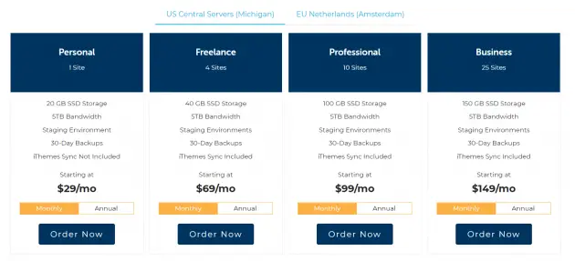 Hébergement WordPress géré Comparaison des prix sur le Web liquide