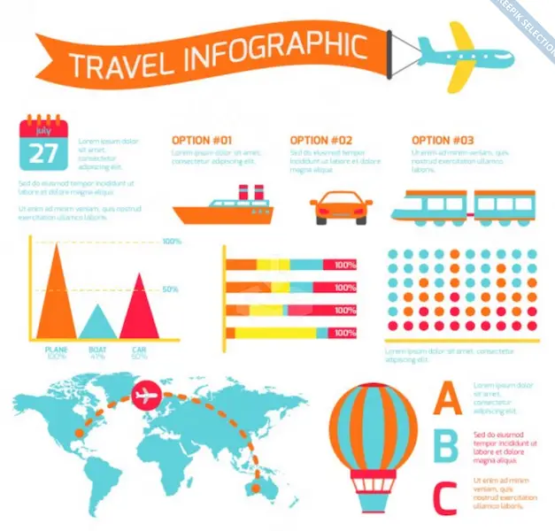 Infographie coloré de voyage avec des éléments de transport