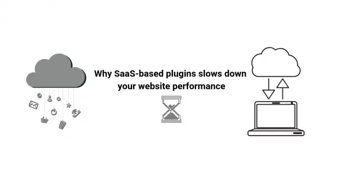 Un plugin basé sur SaaS ralentit la performance || chat en direct plugin