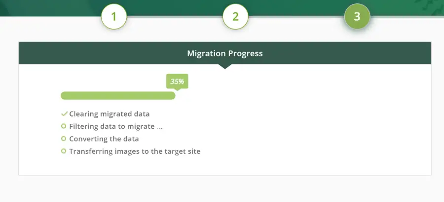 Revue CMS2CMS du processus de migration