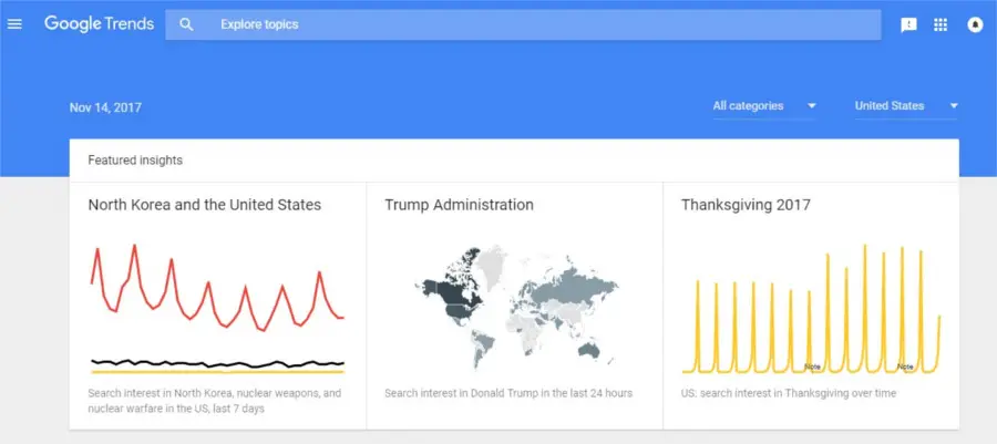 Google SEO Trends