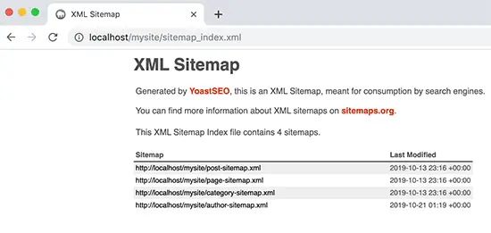 Copiez votre URL de sitemap XML