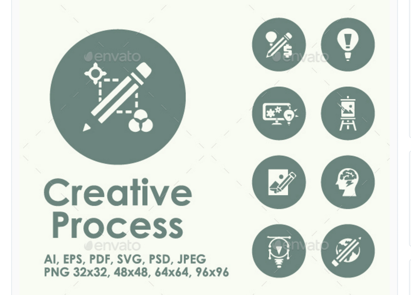 Icônes de processus créatif