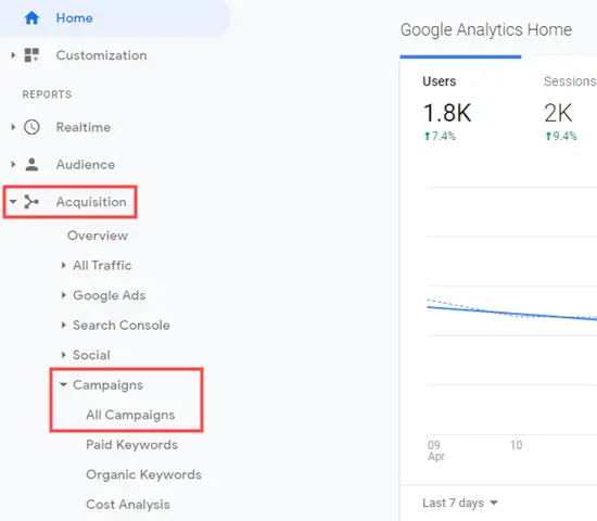 Suivi des campagnes Google Analytics