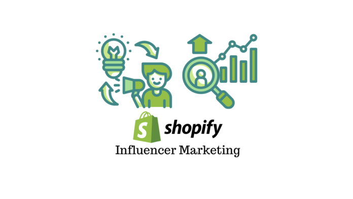 Marketing d'influence Shopify