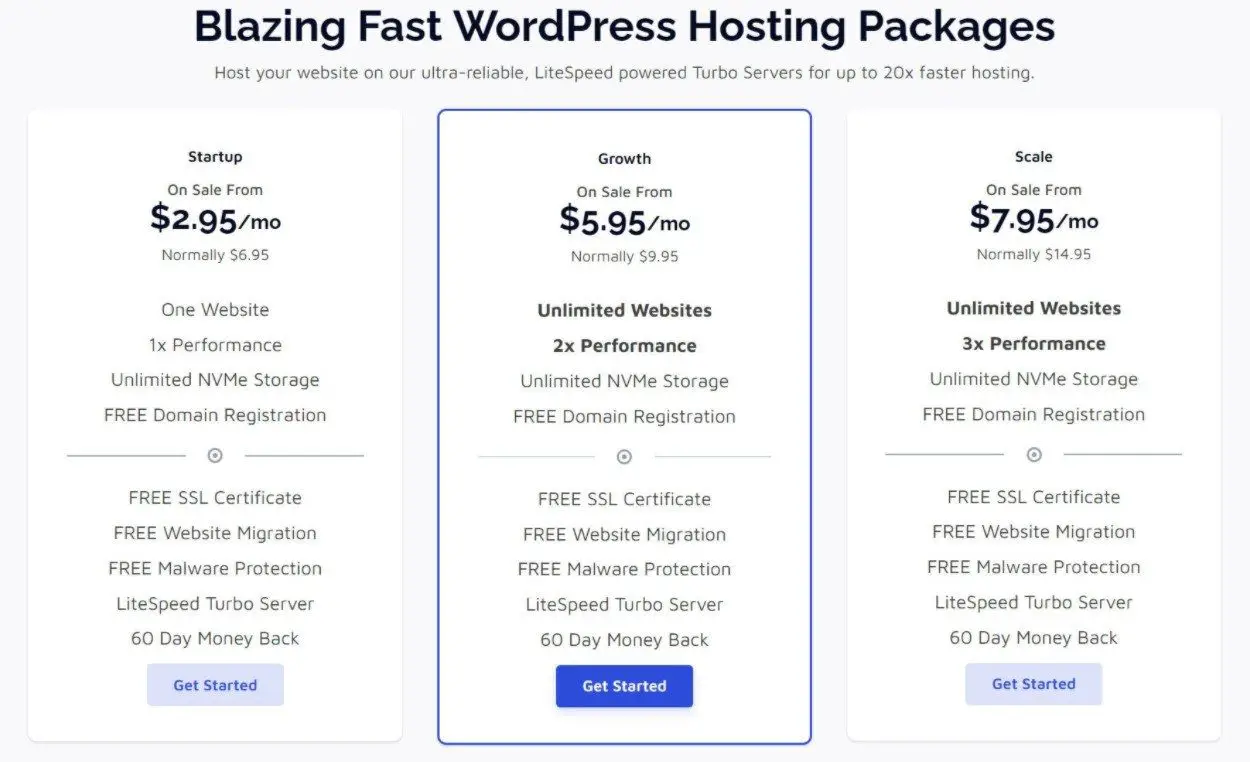 Examen des prix de l'hébergement WordPress partagé HostDash