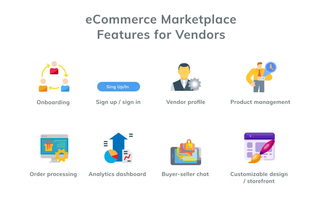 Comment créer une place de marché de commerce électronique ou une application de commerce électronique multifournisseur à l'aide de Shopify ? 12