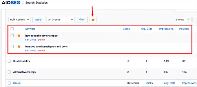 Classement des mots clés dans AIOSEO